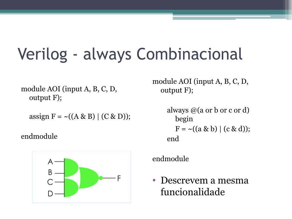 Verilog always. Always Verilog. Verilog присваивание. Неблокирующее присваивание Verilog. Блокирующее присваивание Verilog.