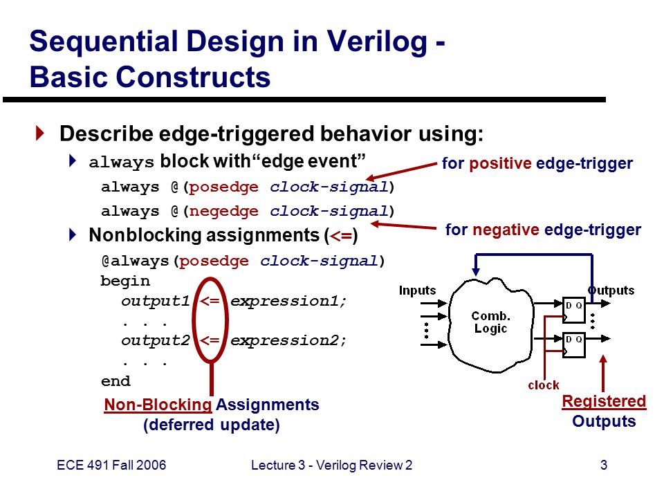 Verilog always. Verilog логическое и. Триггер на бит регистра Verilog.