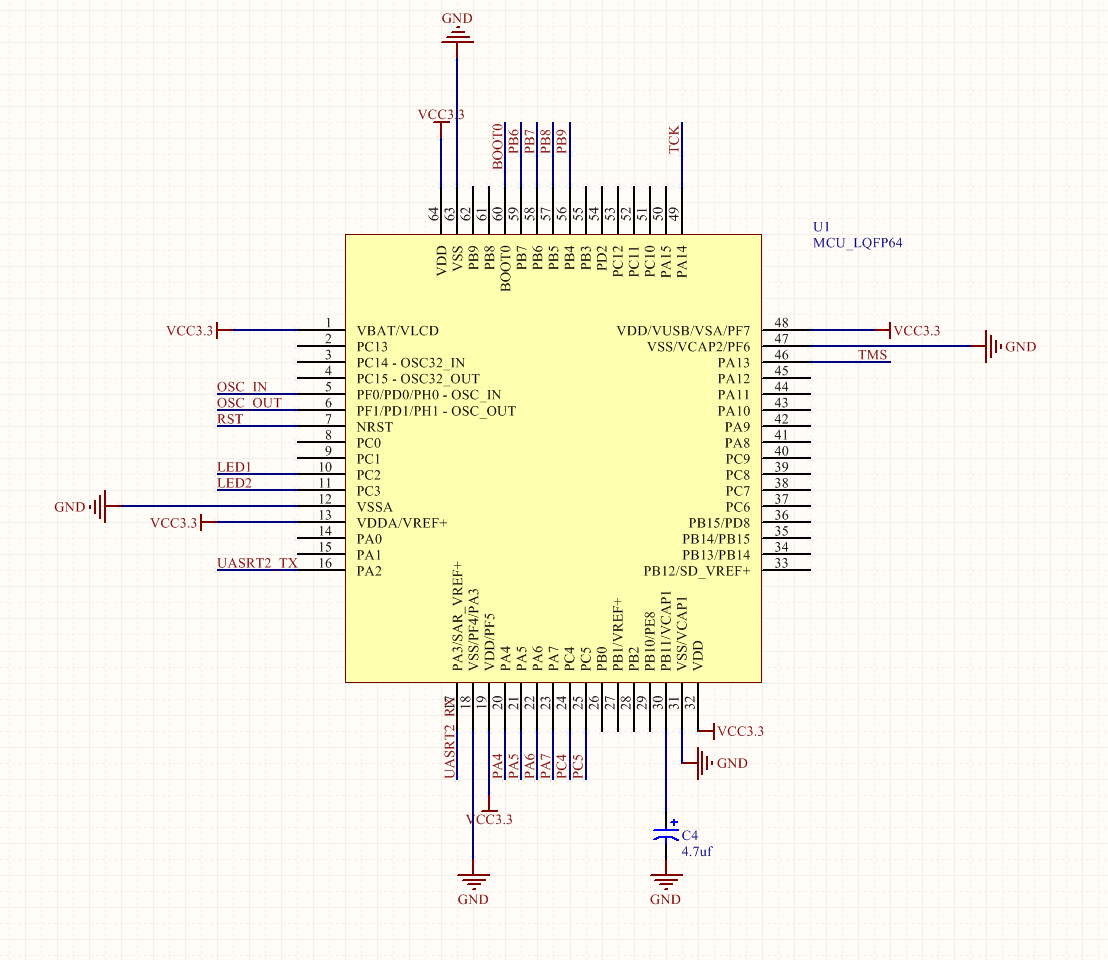 Stm32 уроки