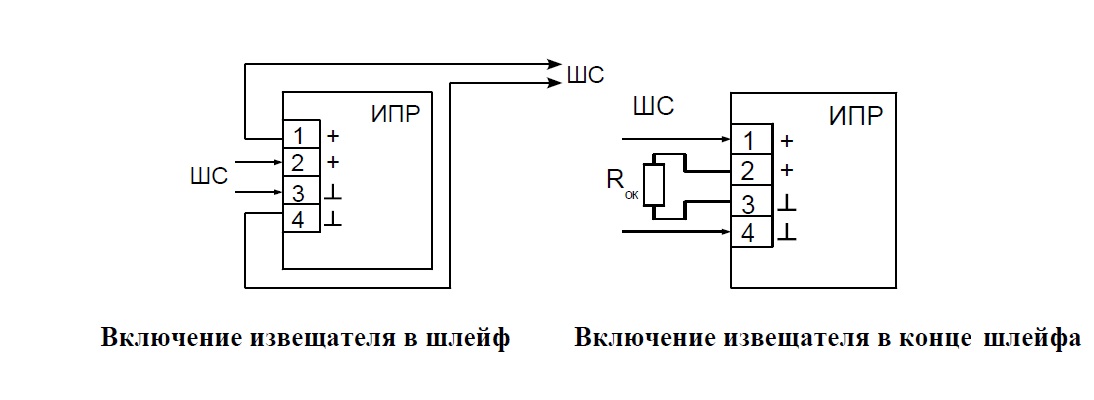 Су 3 схема