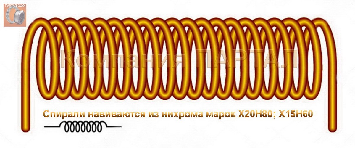  Намотка нихромовых спиралей