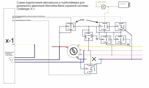 Схема подключения сигнализации