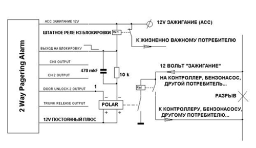 Схема подключения сигнализации