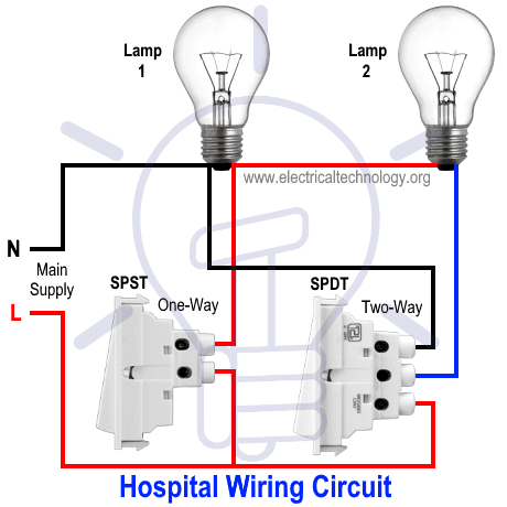 Hospital Wiring Circuit for Light Control