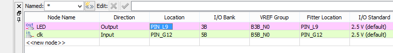 where FPGAs are fun