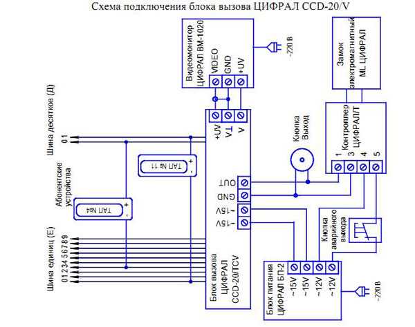 Цифрал кл 2 схема